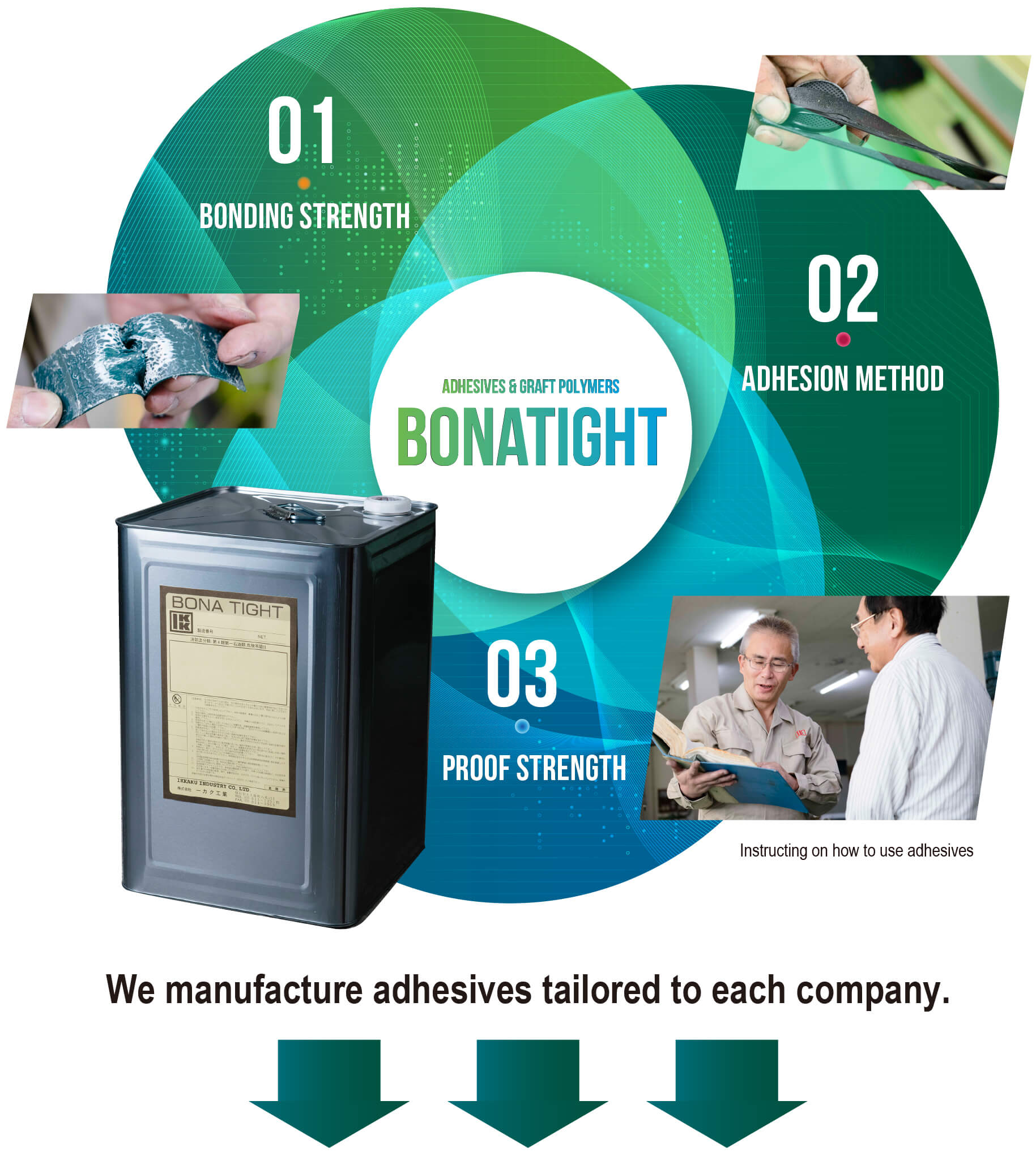 We manufacture adhesives tailored to each company and field.