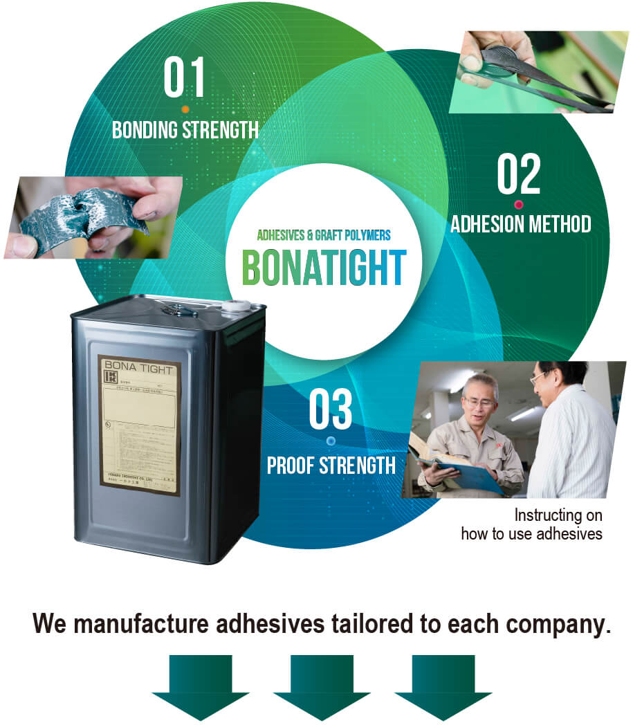 We manufacture adhesives tailored to each company and field.
